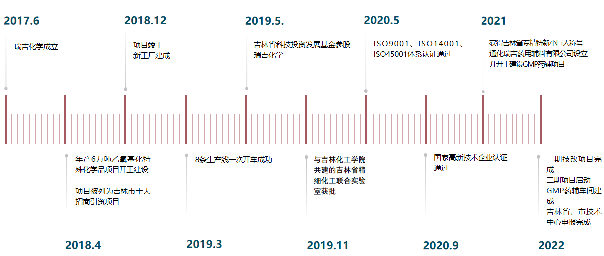 QQ截图20220629163217.png